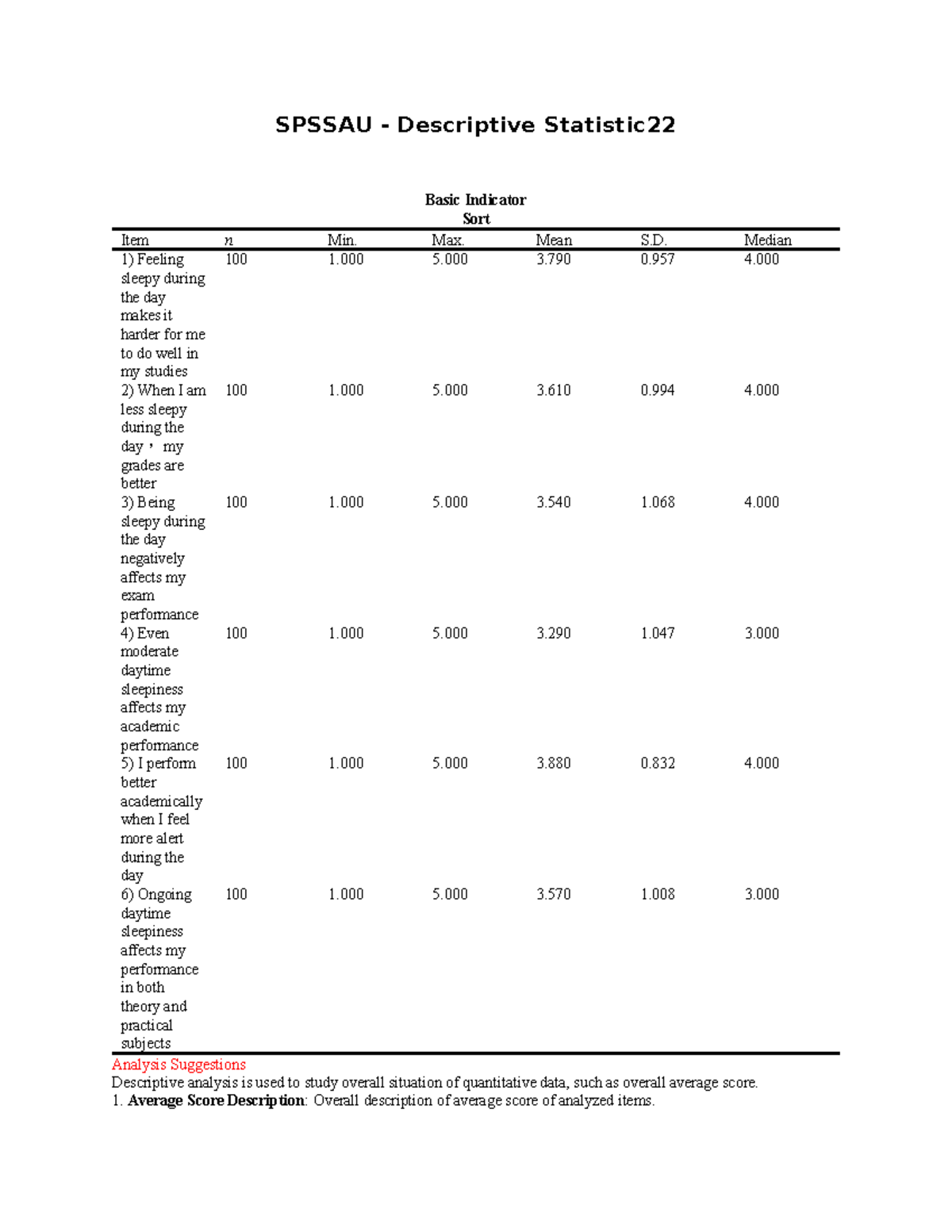 SPSSAU Descriptive Statistics 22: Daytime Sleepiness Impact Analysis ...