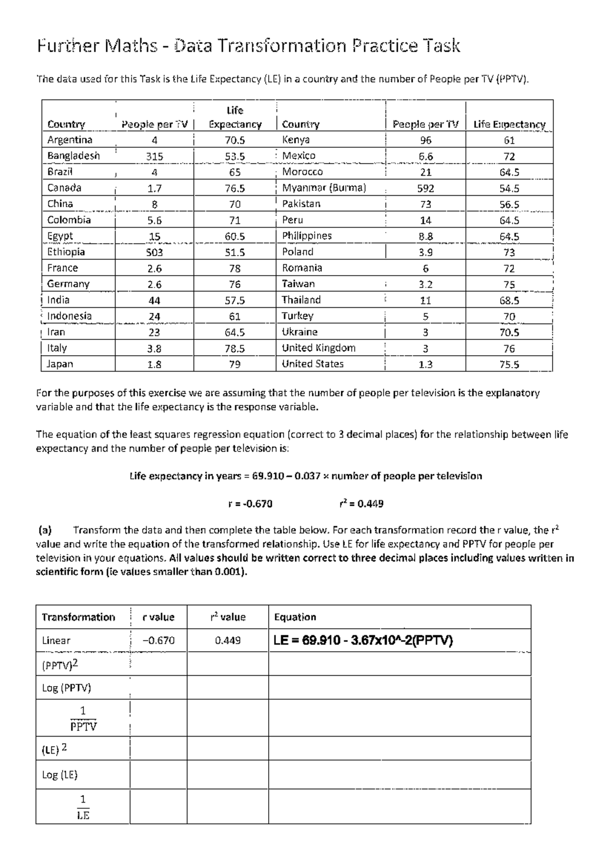 Further Maths Data Transformation Practice Task 2 - Studocu