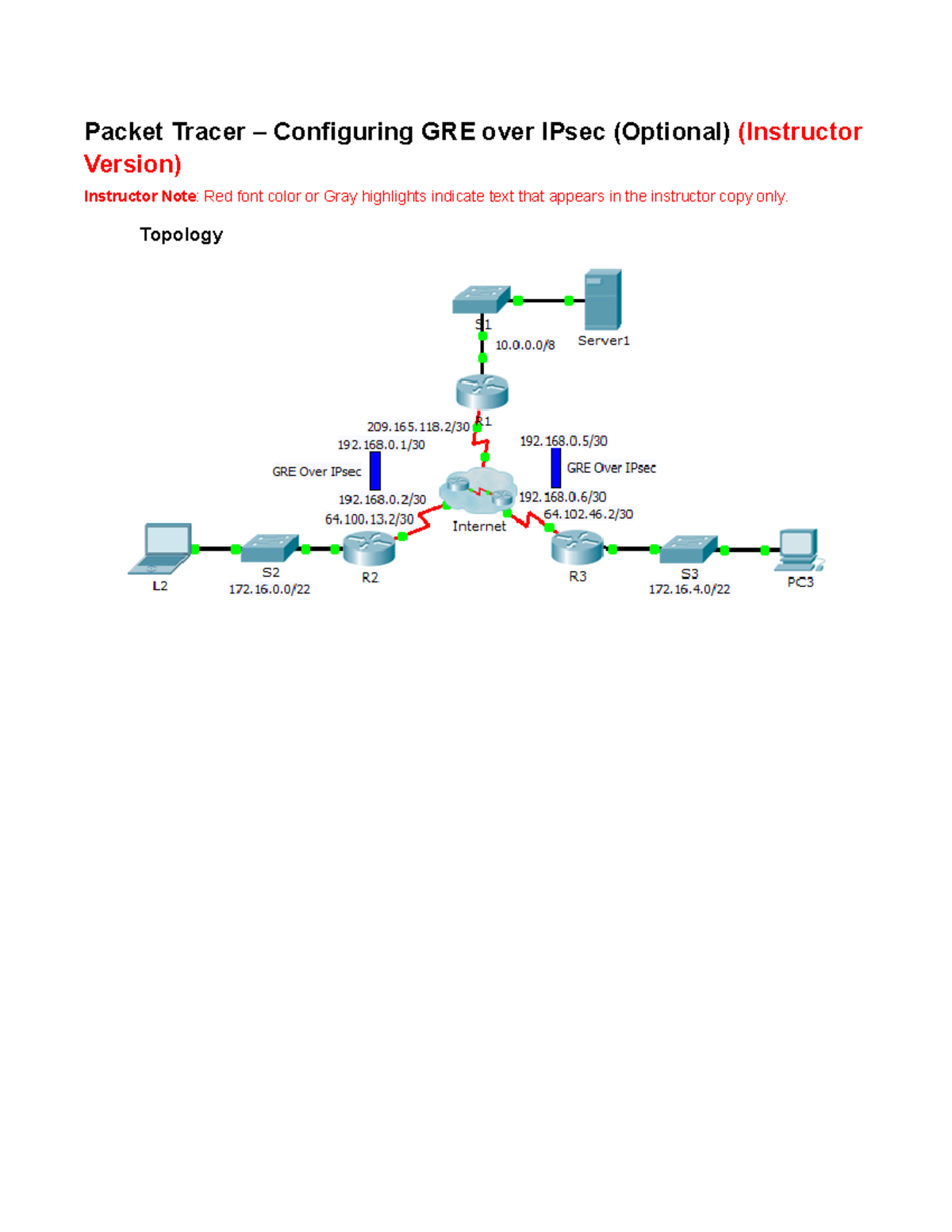 7.3.2.8 Packet Tracer - Configuring GRE Tunnels with IPsec Guide - Studocu