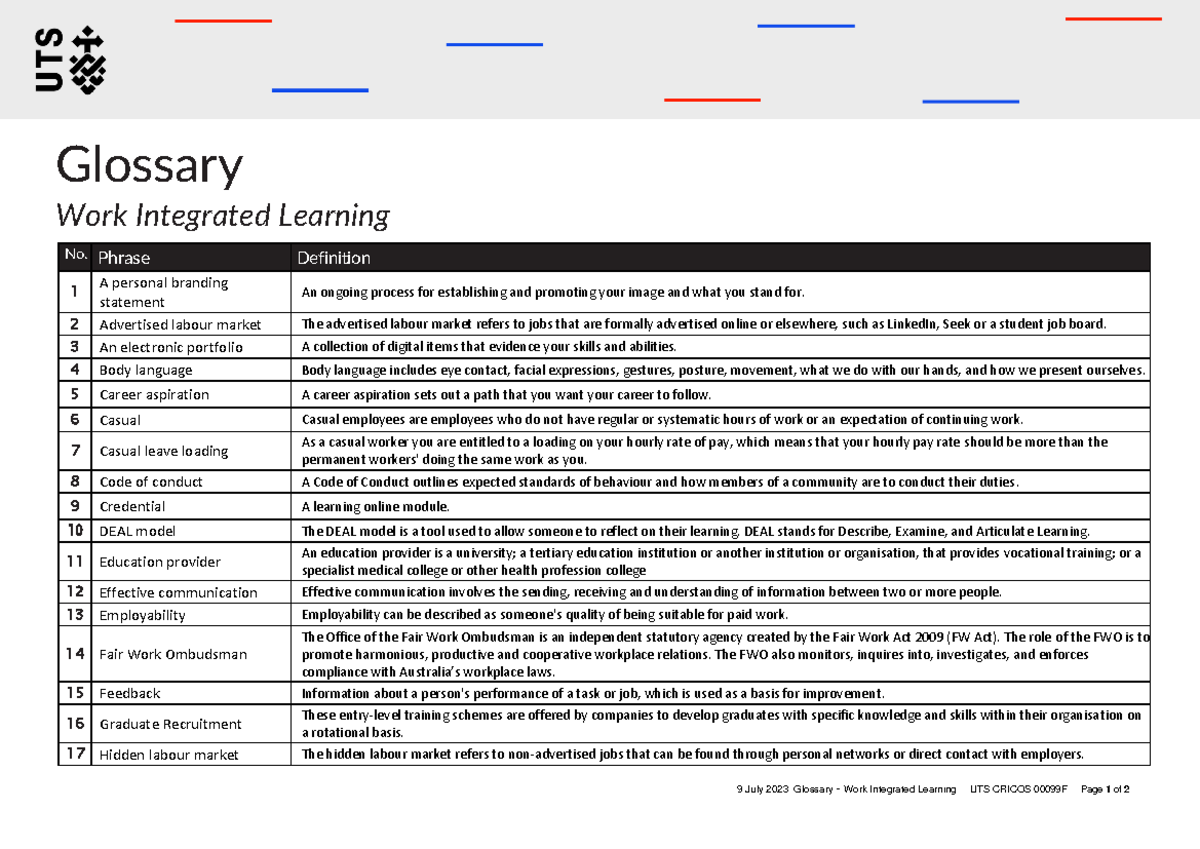 Glossary Work Integrated Learning - Phrase Definition 1 A personal ...