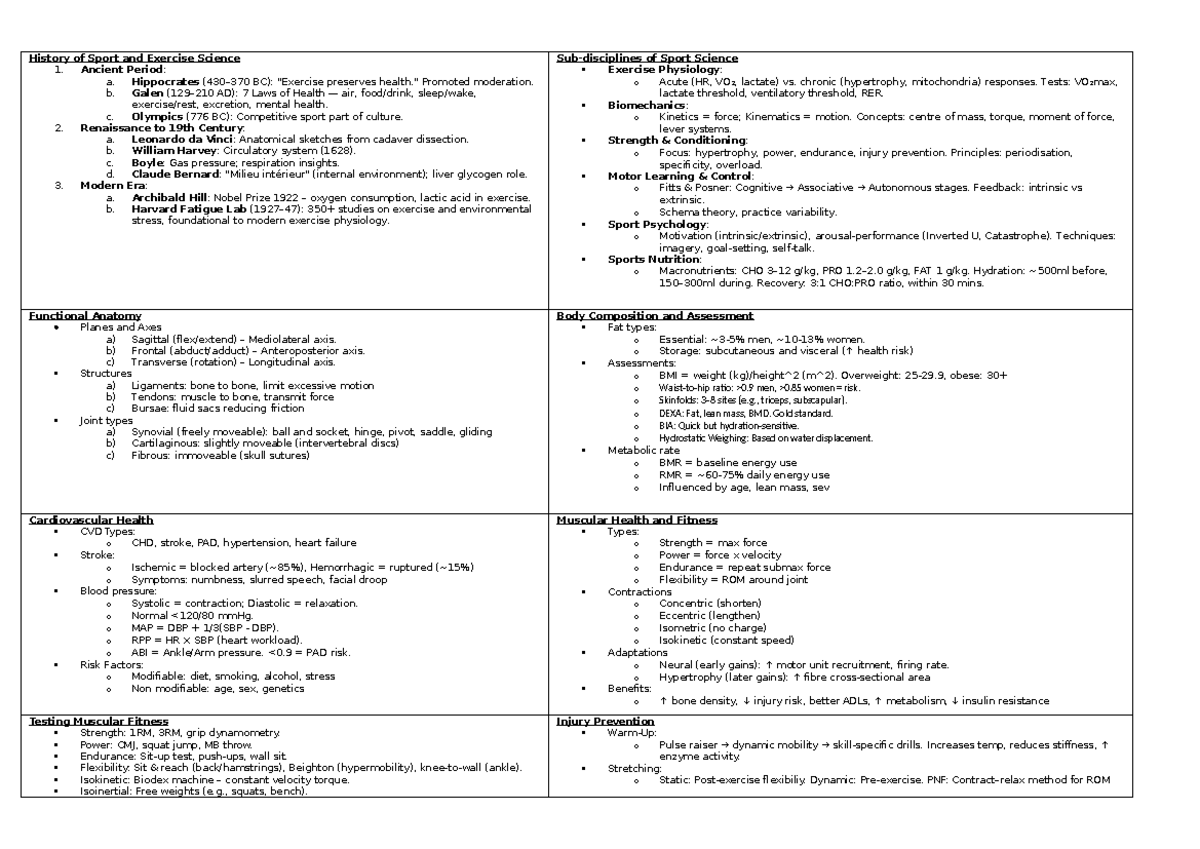 Exs124 Final Exam Study Notes: History of Sport & Exercise Science ...