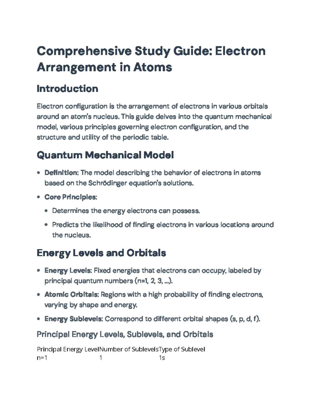 Comprehensive Study Guide: Electron Configuration Principles and Model ...