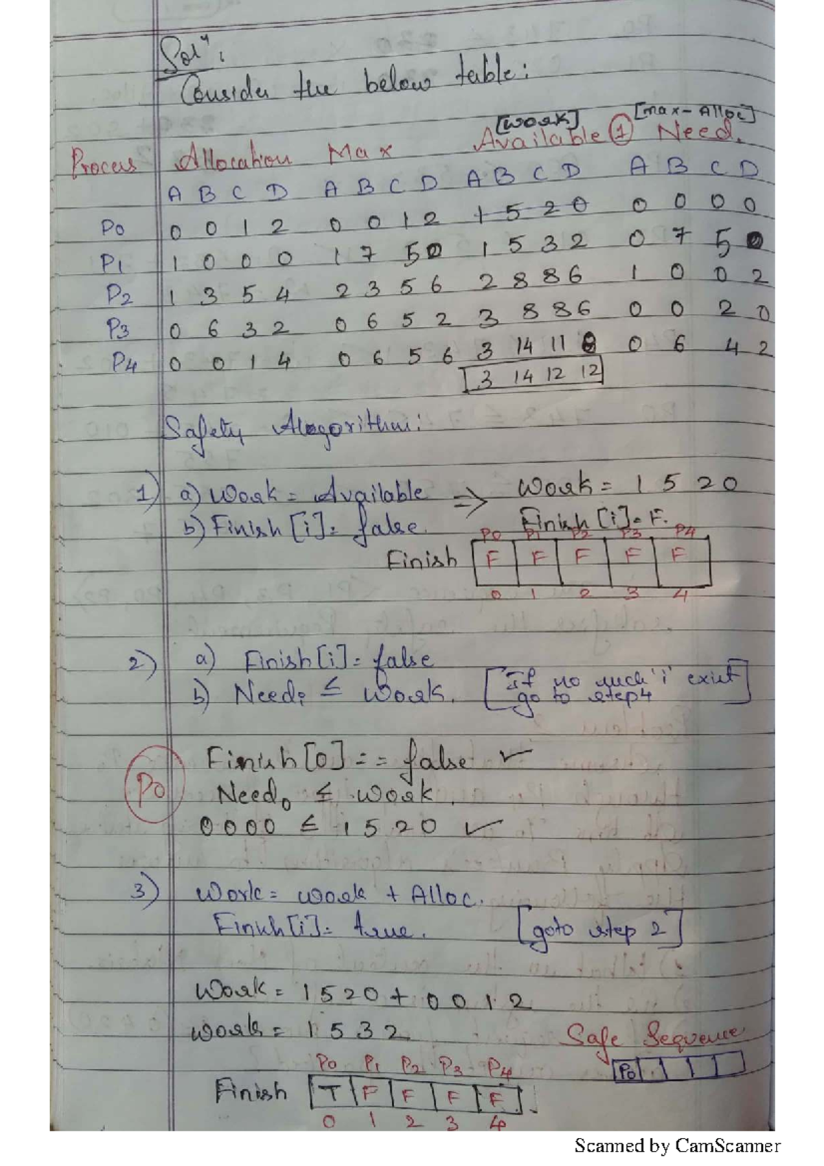Banker's Algorithm Problem Solution - CS101 Final Exam Notes - Studocu