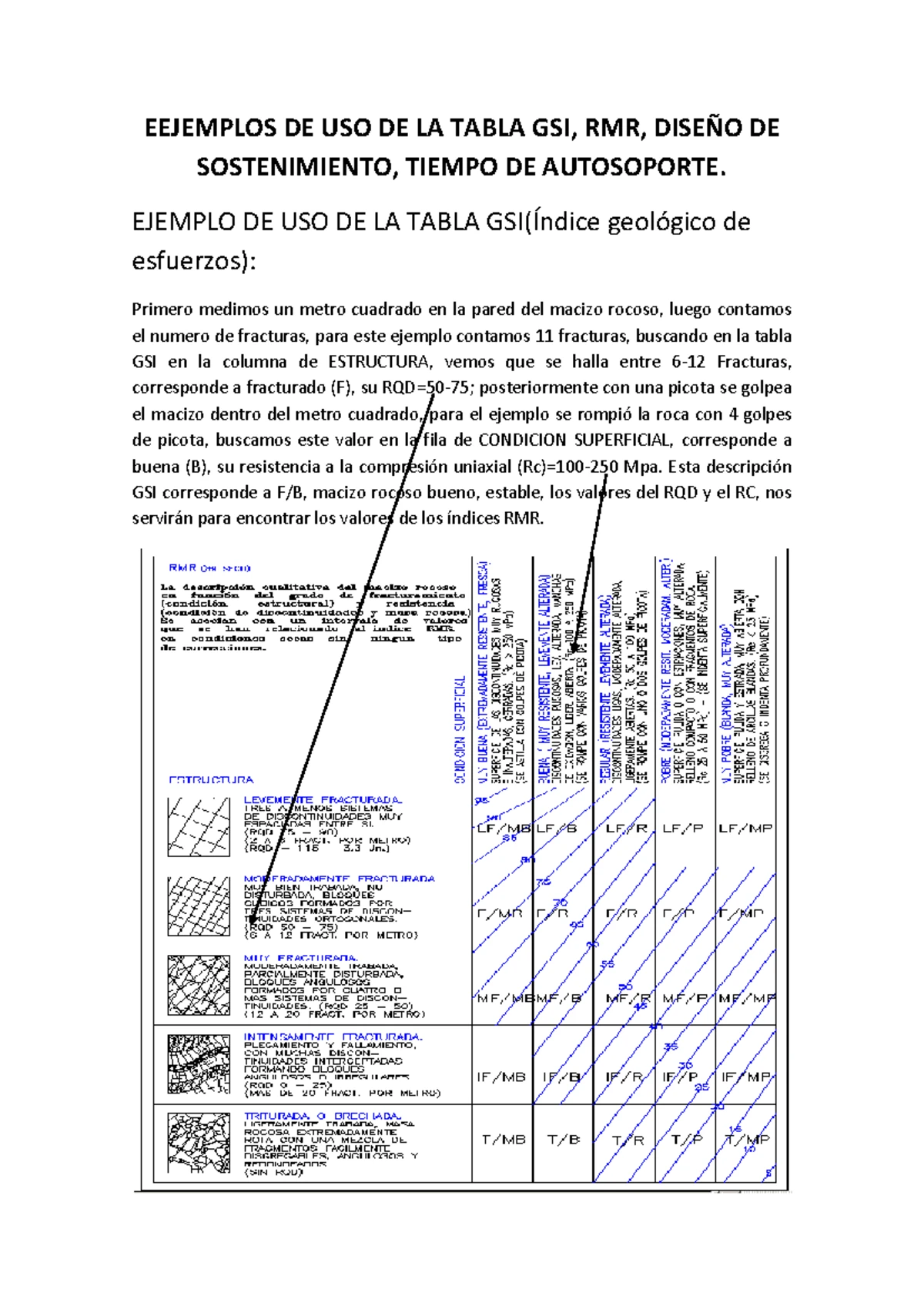 Tarea 1: Conceptos Básicos en Topografía Minera - 2024 - Studocu