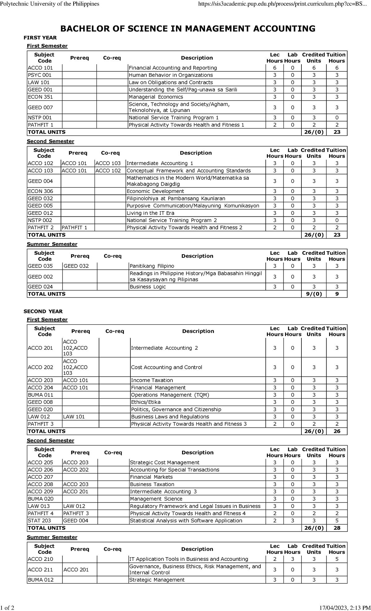 BSMA 2023 Curriculum Overview: First & Second Year Courses - Studocu