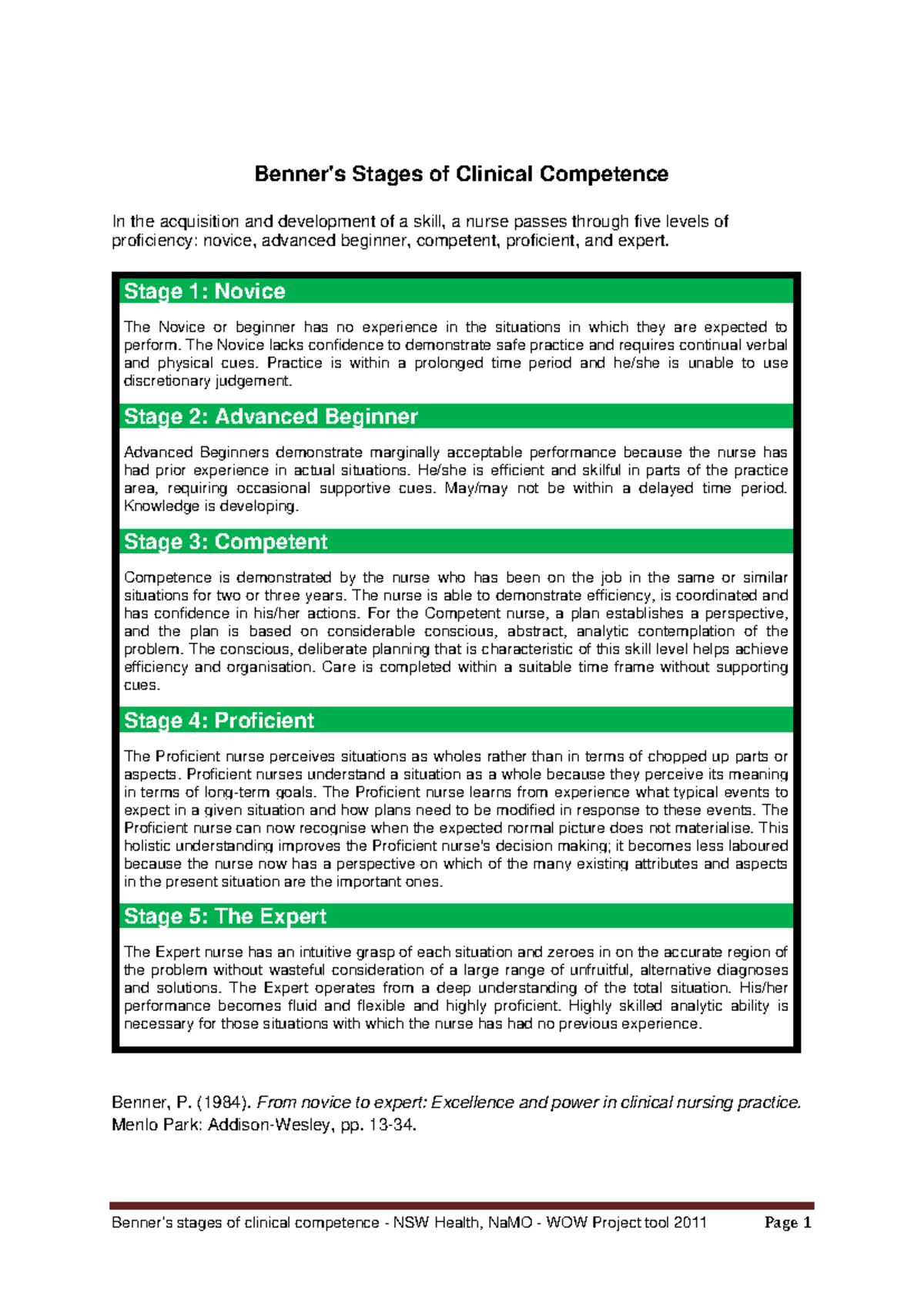 Benners Stages of Clinical Competence: From Novice to Expert - Studocu