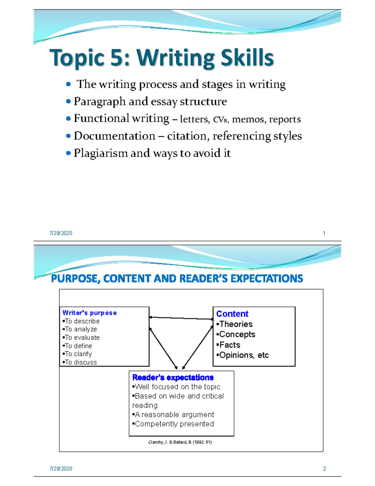 CL 106 Writing Skills: The Writing Process and Effective Techniques ...