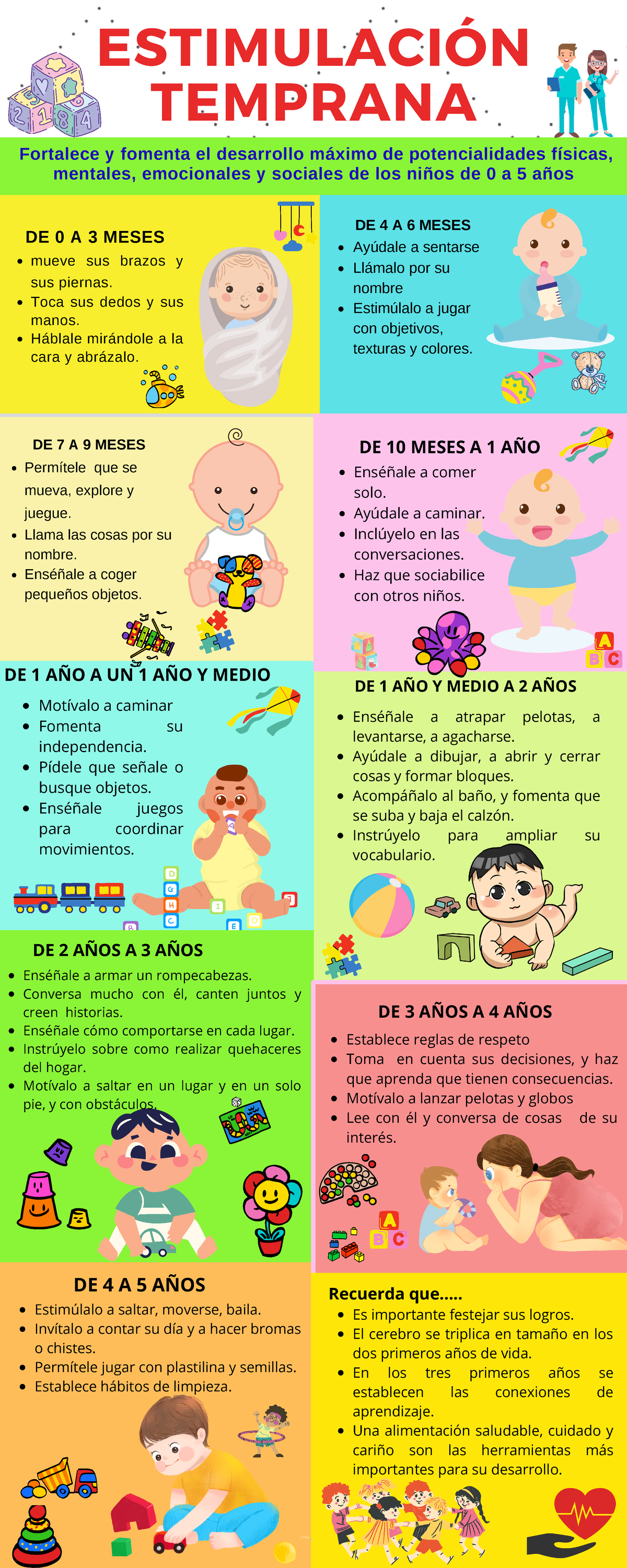 Bebés Estimulacion Para Meses Actividades Estimulacion Temprana