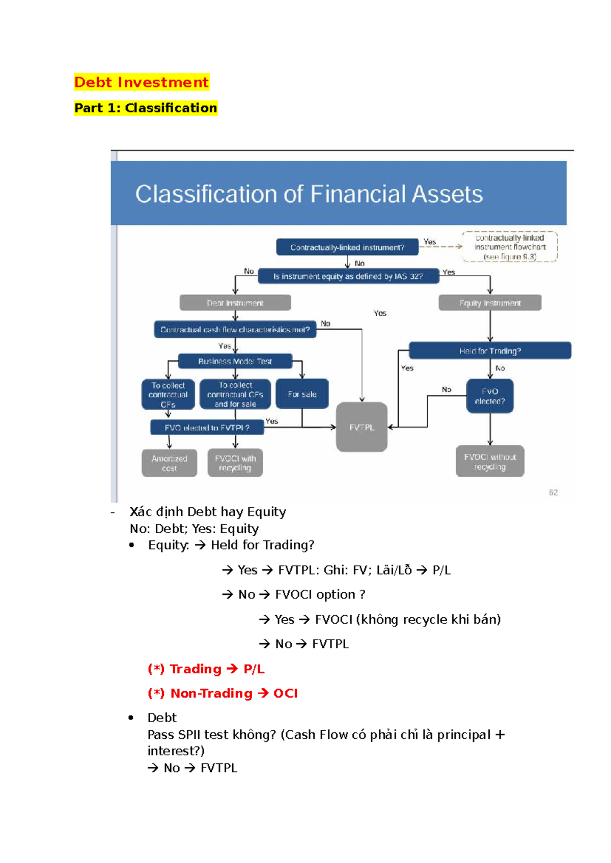 Chapter 17 - Debt Investment Classification Notes - Studocu