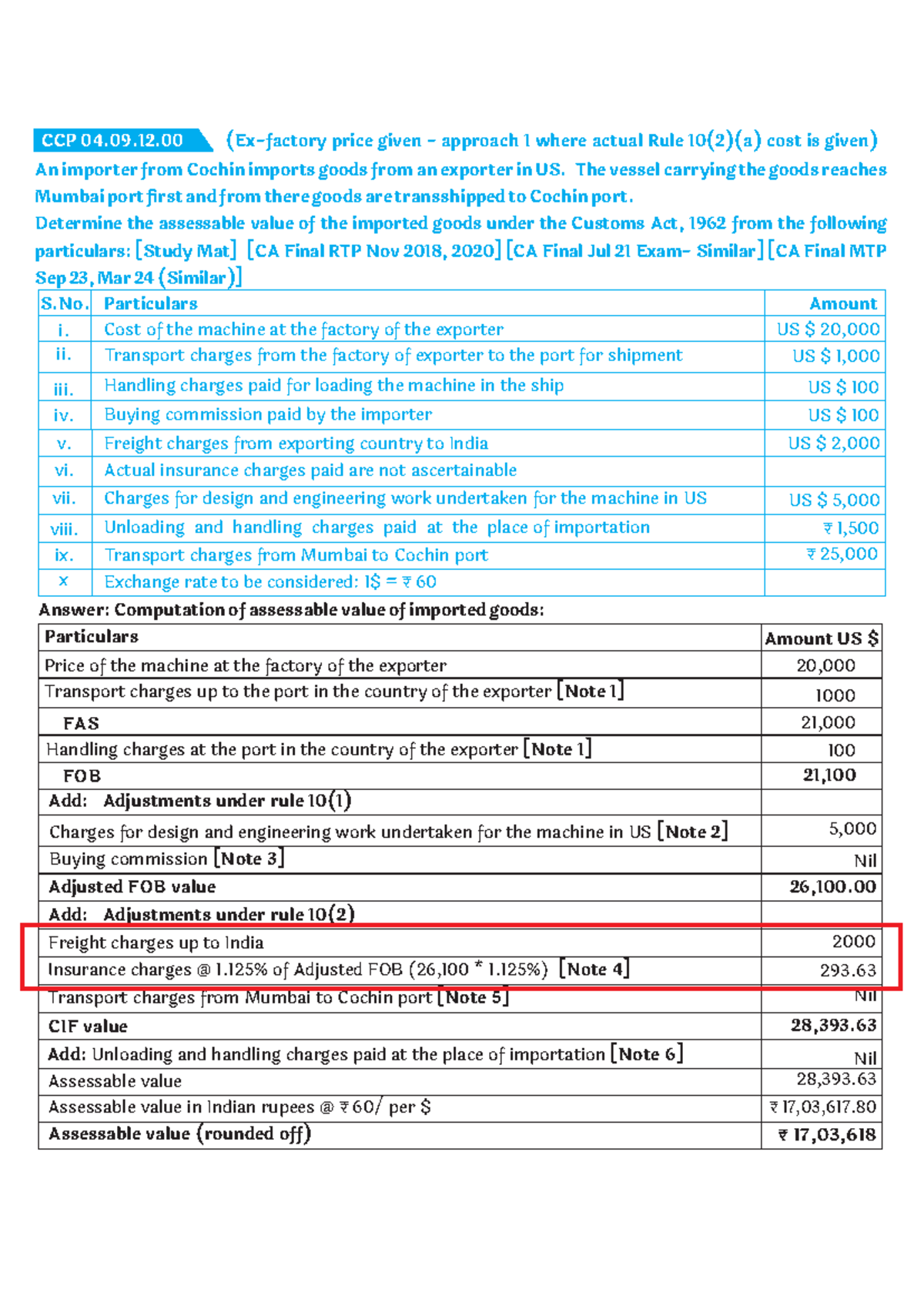 CAF Custom Que Chap 4 Valuation Que 12: Assessable Value Calculation ...