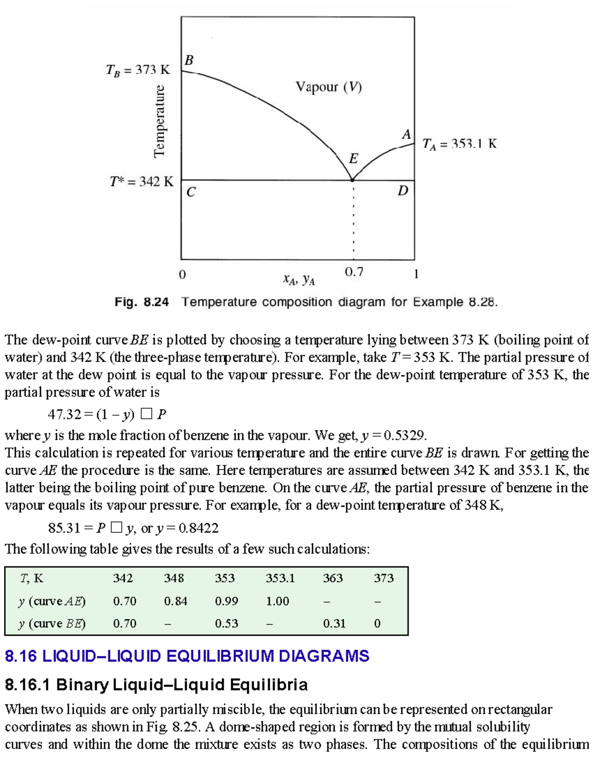 Liquid-Liquid Equilibrium Notes: Phase Diagrams and Calculations - Studocu