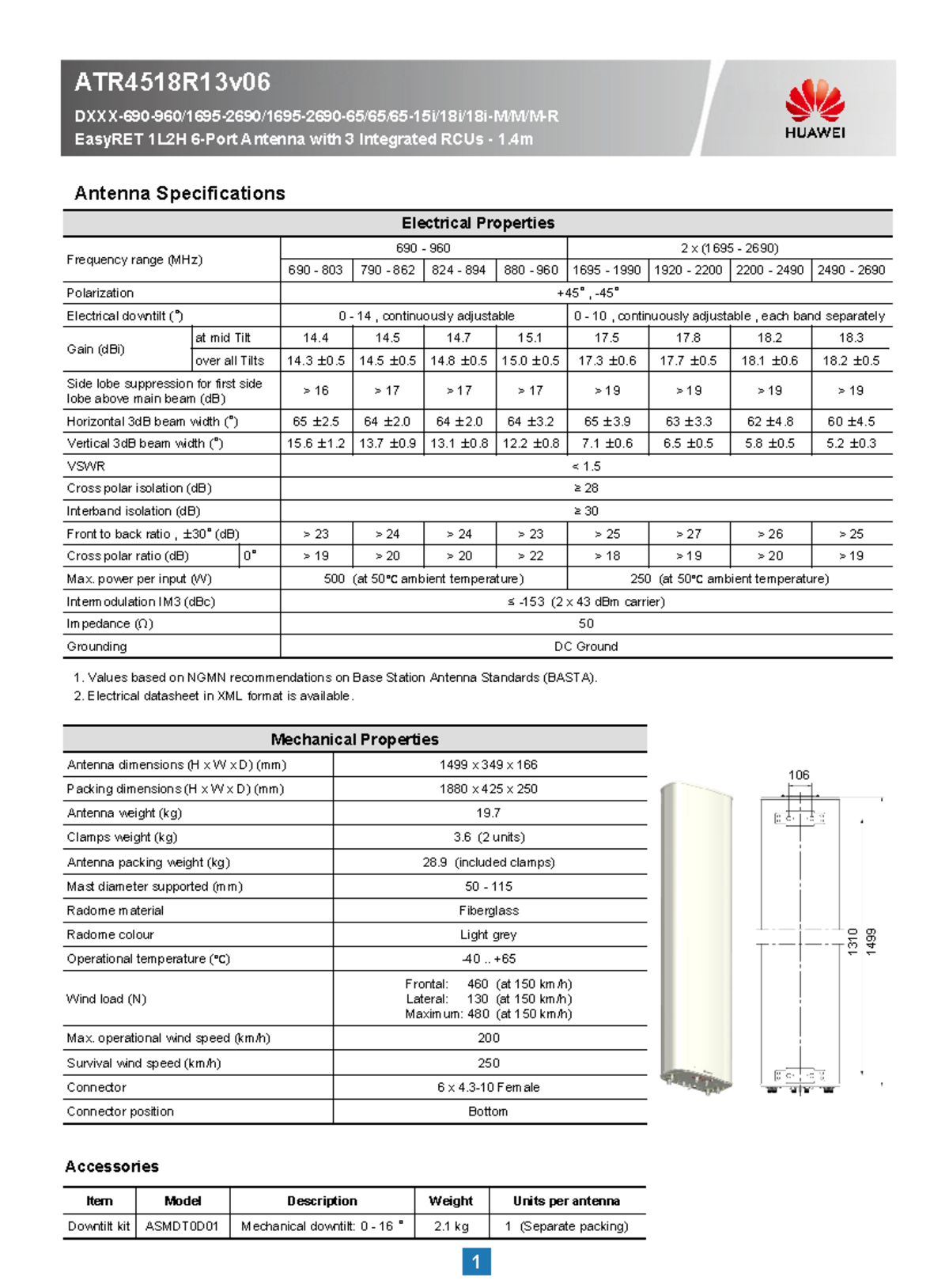 700MHz Antenna Specifications for Model ANT-ATR4518R13v - 1805 - Studocu
