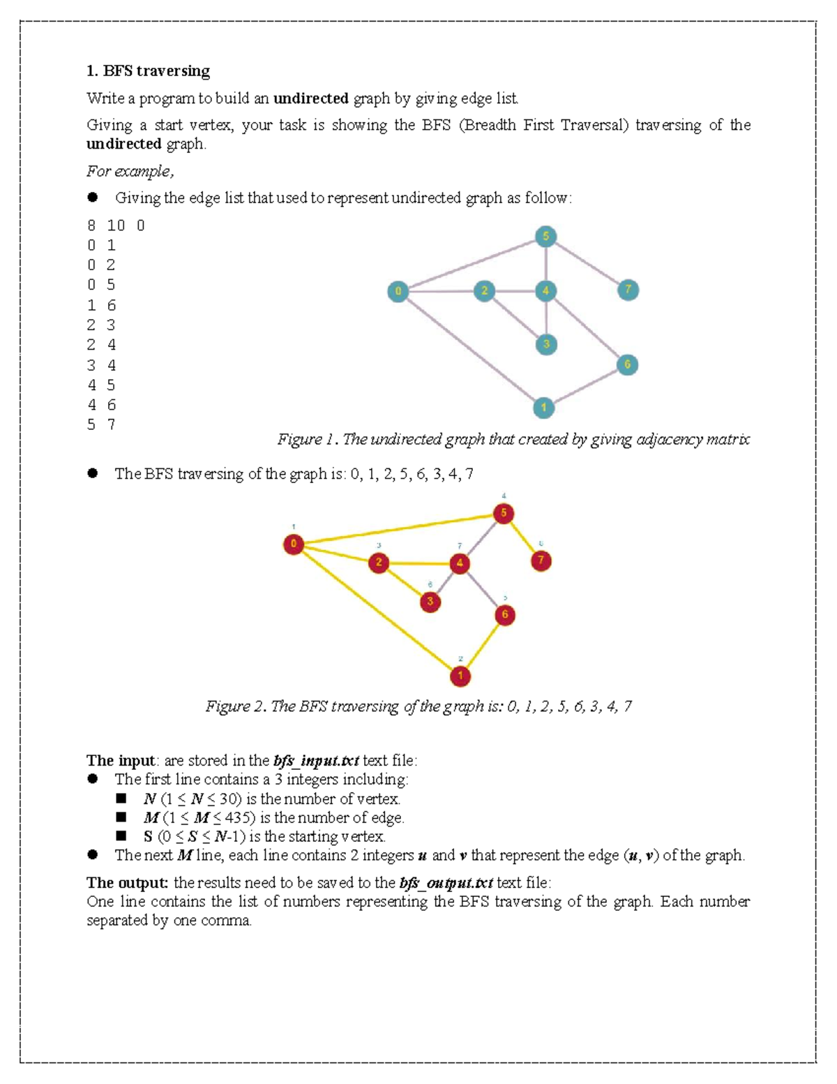 CSD202 Final Exam: BFS Traversal & Isolated Vertices Analysis - Studocu