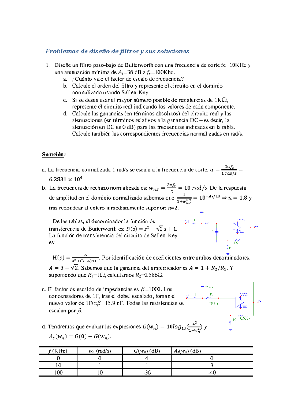 Ejercicios Resueltos de Filtros Pasabaja y Pasabanda - Opción 2023 - Document Preview