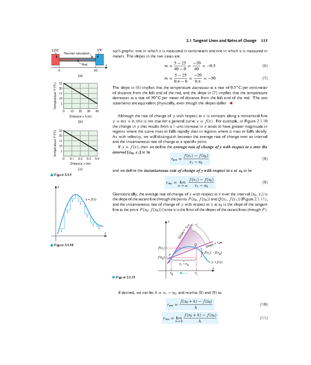 Calculus Anton C02 Lesson: Tangent Lines & Rates of Change - Studocu