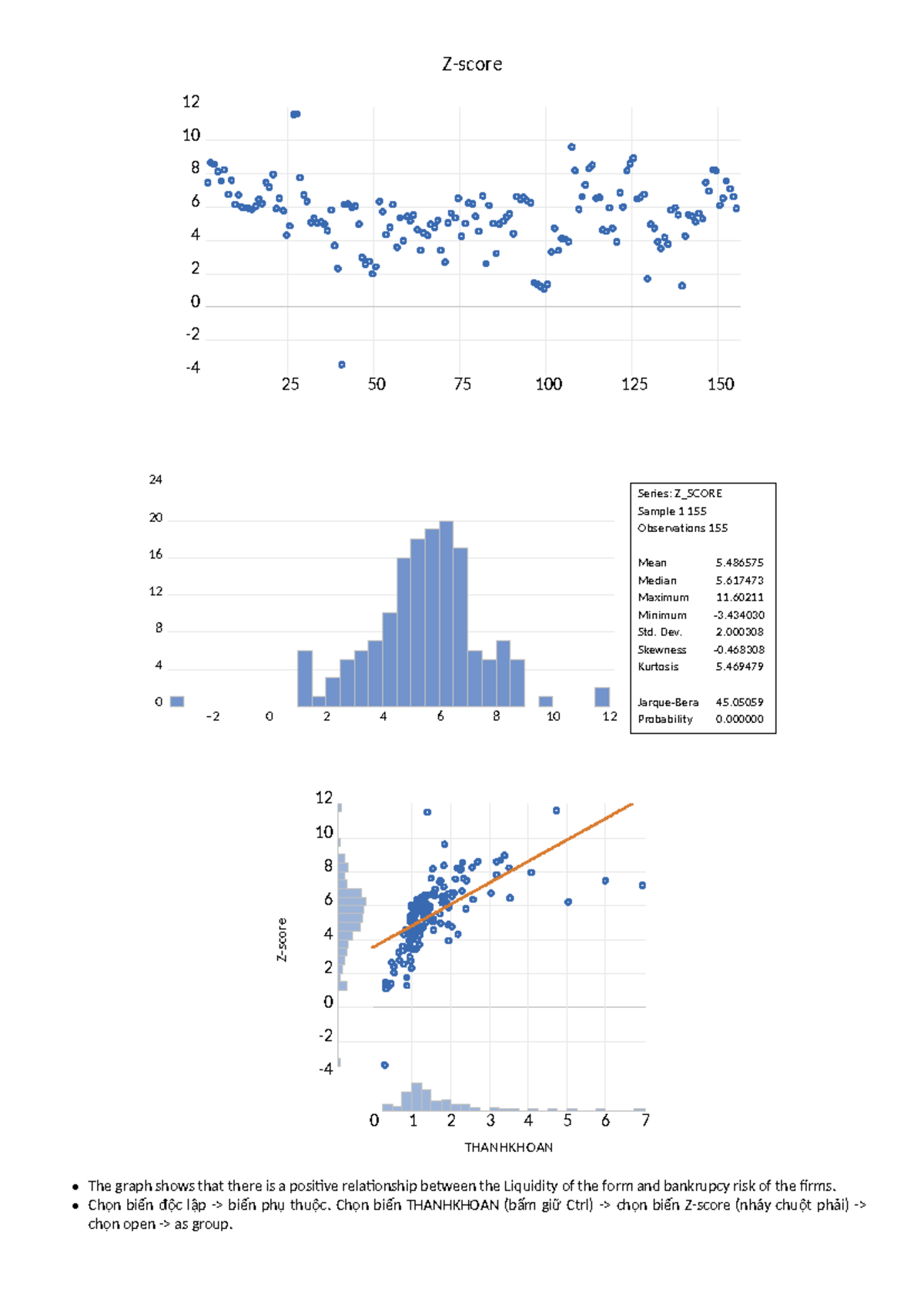 Z-Score Analysis and Liquidity Impact on Bankruptcy Risk (Eviews - ABC ...