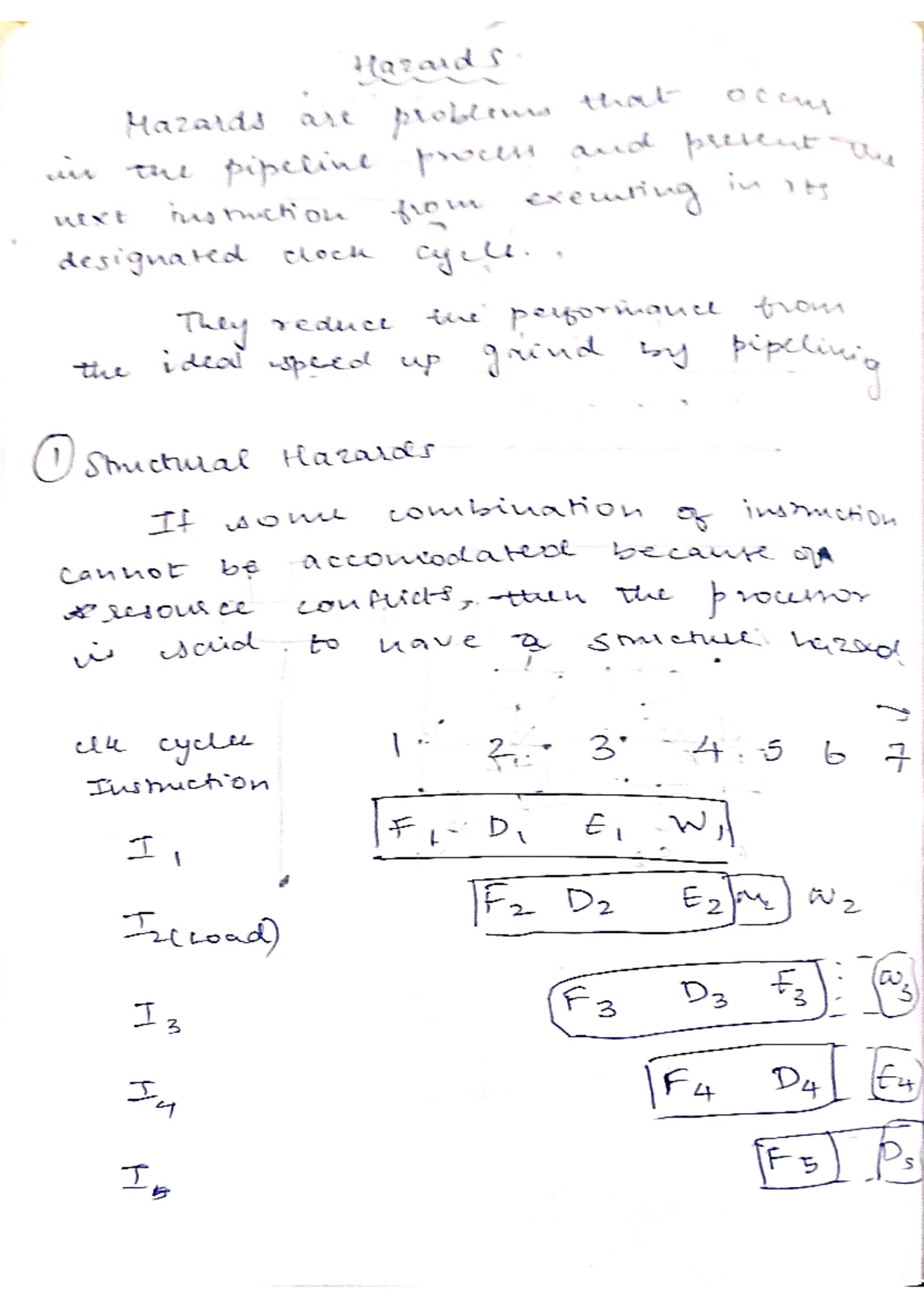 Emt unit 3 - Comprehensive notes on electromagnetism concepts - Studocu