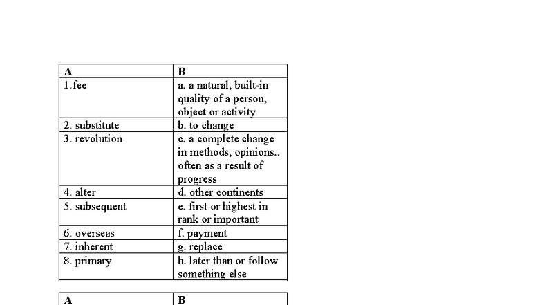 Revision Doc 1 Vocabulary: Key Terms and Definitions - Studocu