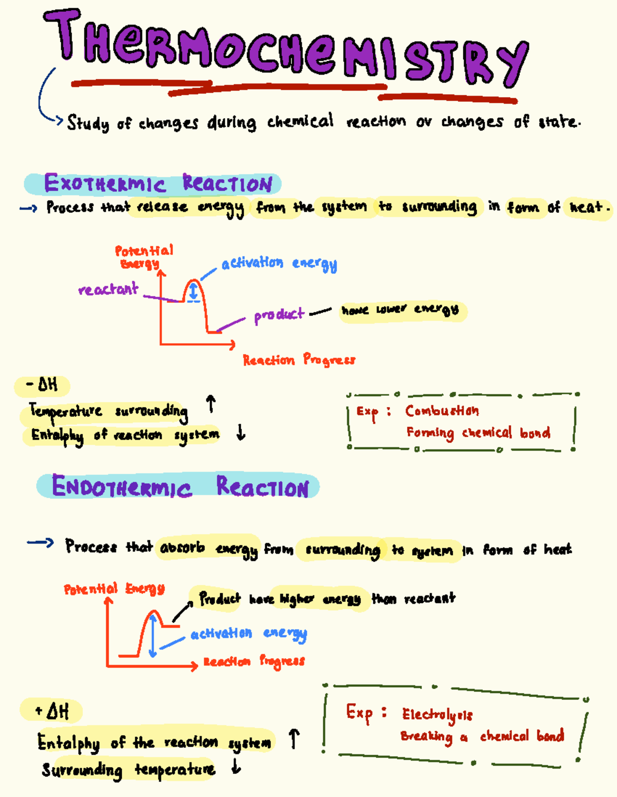 Chm271 - Thermochemistry: Understanding exothermic and endothermic ...