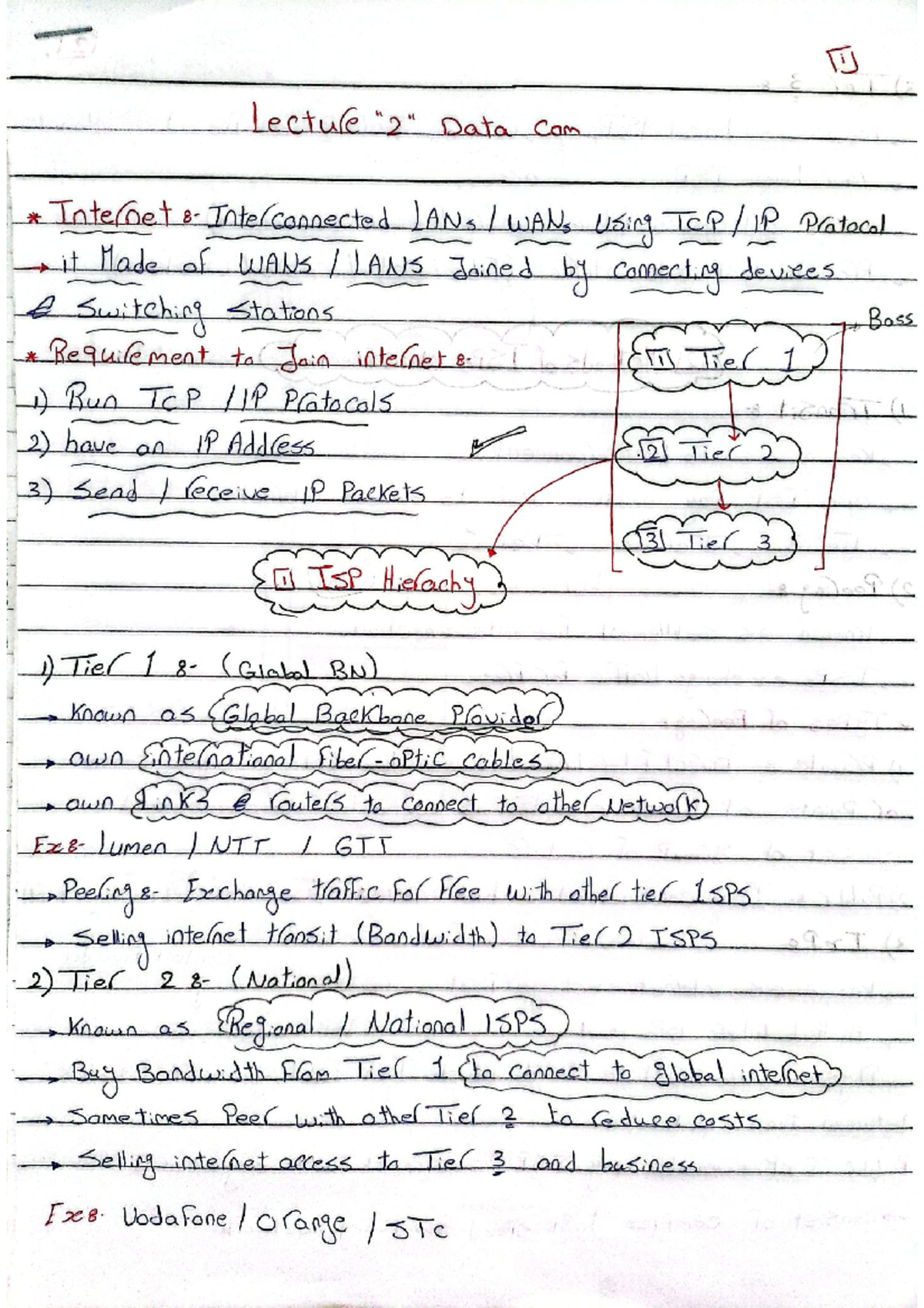 Lecture 2&3: Data Communication Overview and Protocols in Networking ...