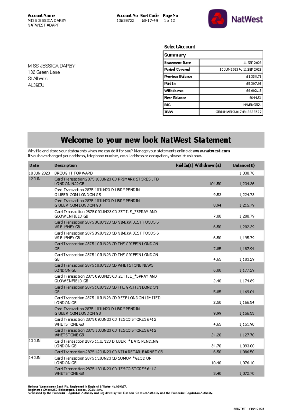 NatWest Statement Summary for Miss Jessica Darby (13639722) - Studocu