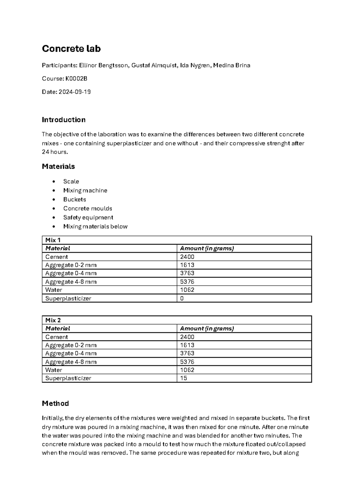 K0002B - Concrete Lab Analysis: Comparing Mixes with Superplasticizer ...