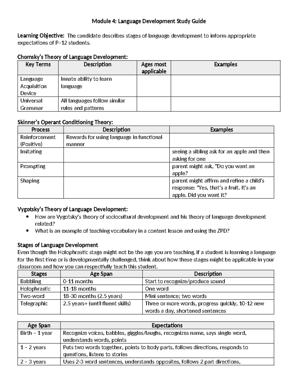 D094 D307 M1 Language Development Study Guide: Key Theories & Stages ...