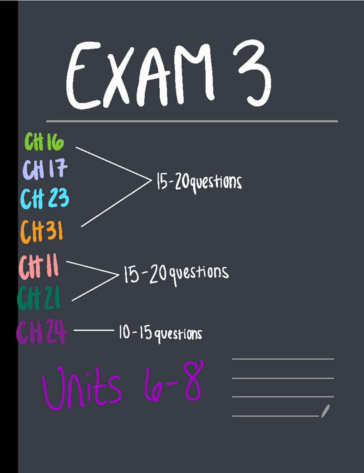NUR 256 Exam 3 Review Notes - Childhood & Trauma Disorders - Studocu