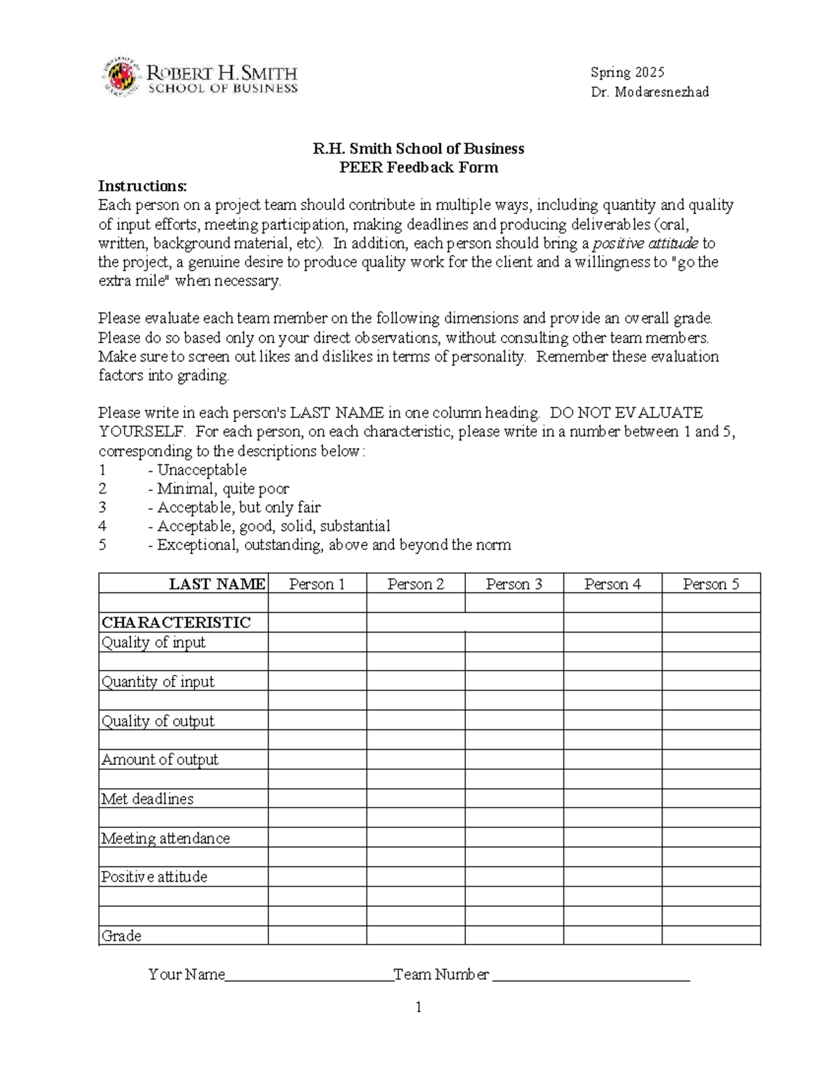 Peer Review Template - ddddddddd - Spring 2025 Dr. Modaresnezhad R ...