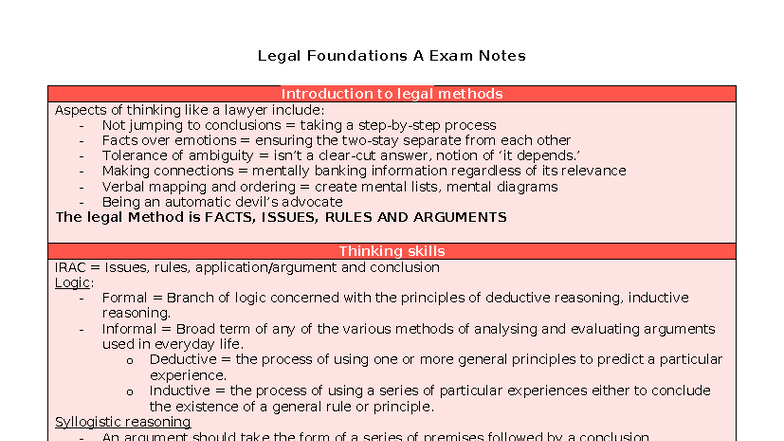 Legal Foundations A Exam Notes - Legal Foundations A Exam Notes ...