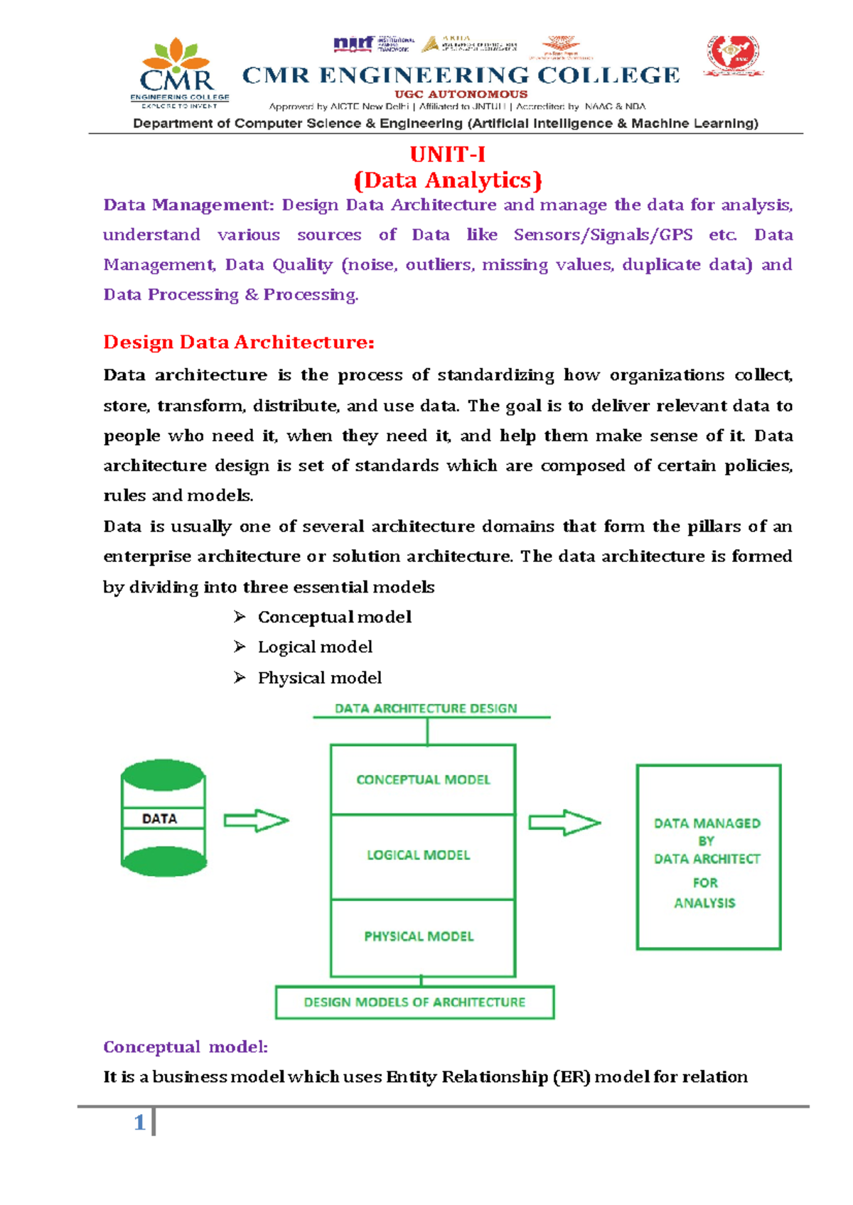 DAR-Unit I Final Exam Notes: Data Management & Quality in Analytics ...