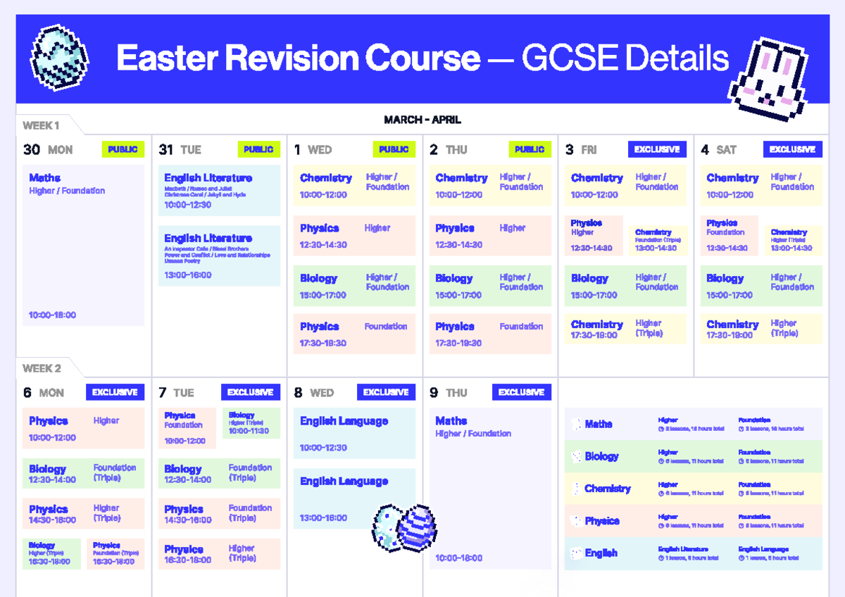 GCSE Easter Revision Timetable: Week 1 & 2 Overview - Studocu