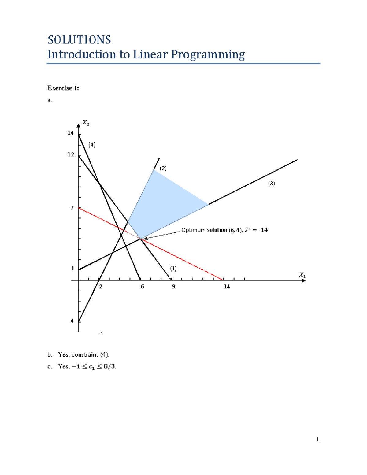 Solutions to Linear Programming Exercises: LP Concepts Explained - Studocu