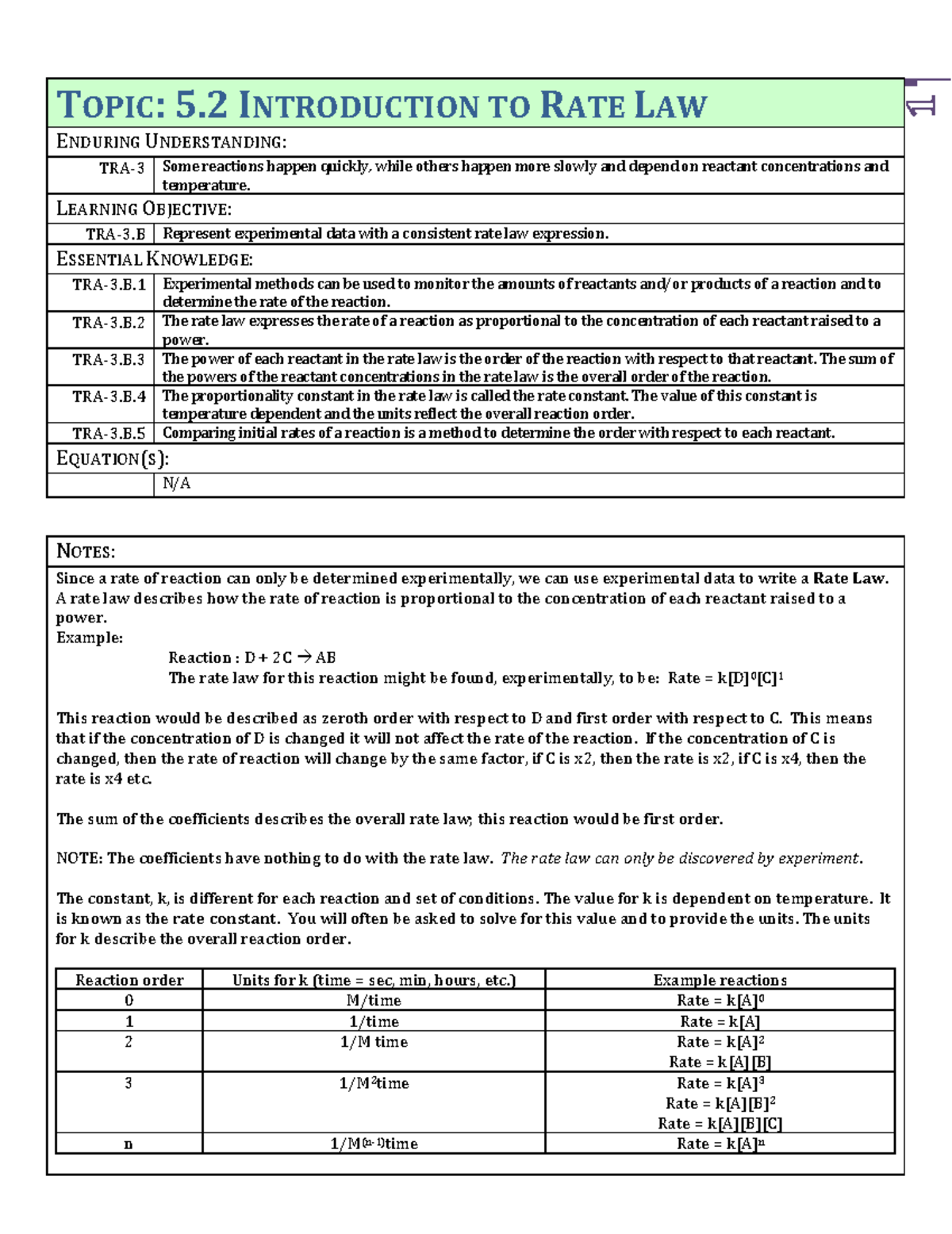 5.2 Introduction to Rate Law key - TOPIC: 5 INTRODUCTION TO RATE LAW ...