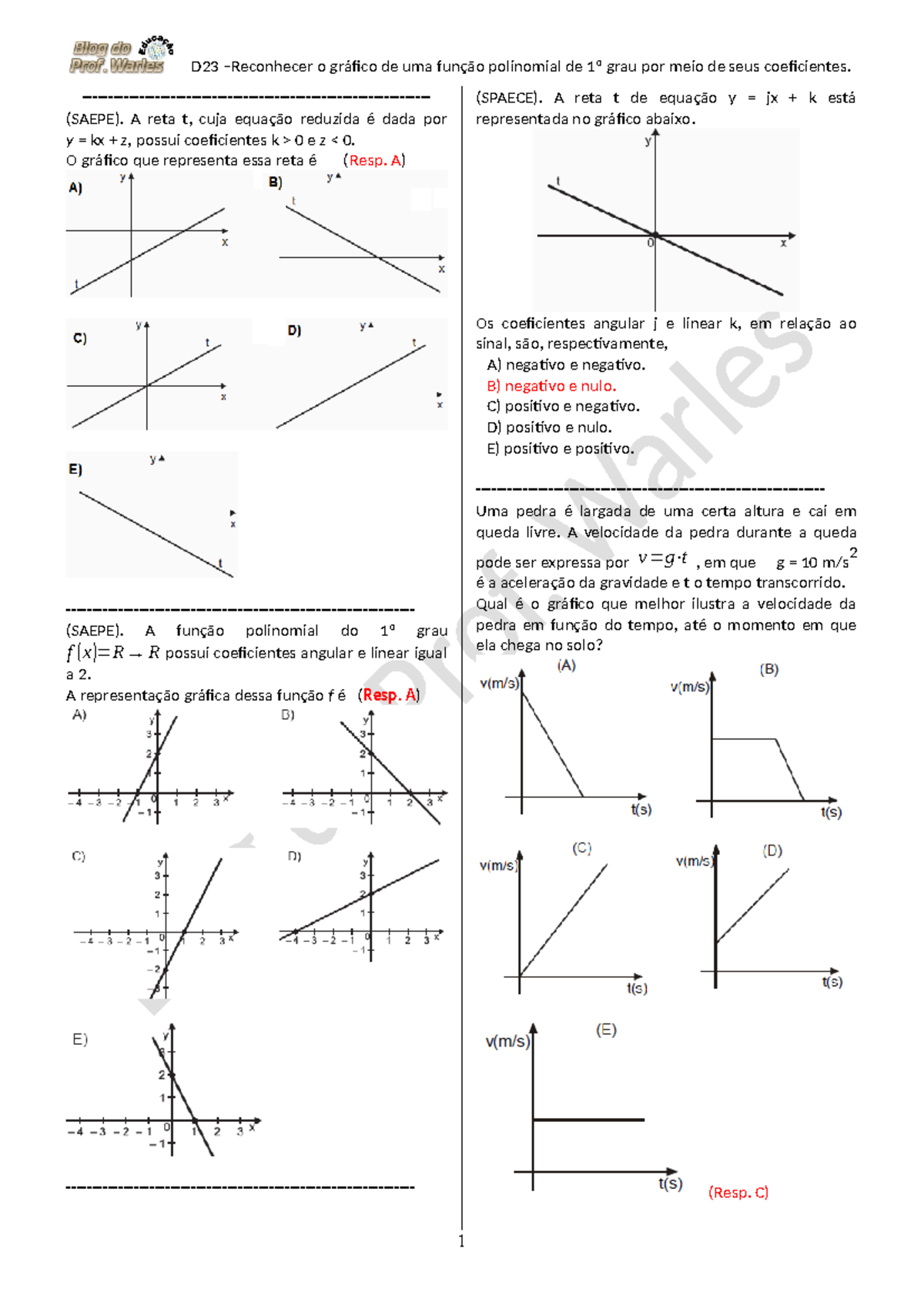 D23 - Blog do Prof. Warles: Funções e Gráficos de Matemática - Studocu
