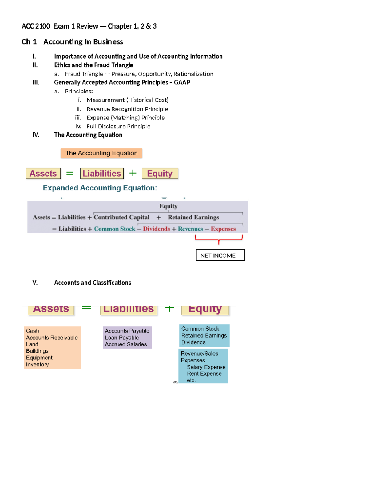 ACC 2100 Exam 1 Review: Chapters 1-3 Key Concepts and Principles - ACC ...