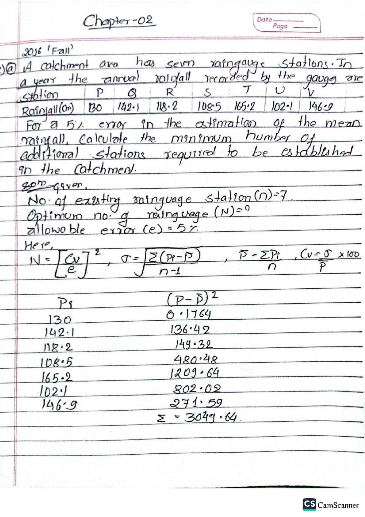 Hydrology Assignment: Raingauge Analysis and Rainfall Estimation (CS ...