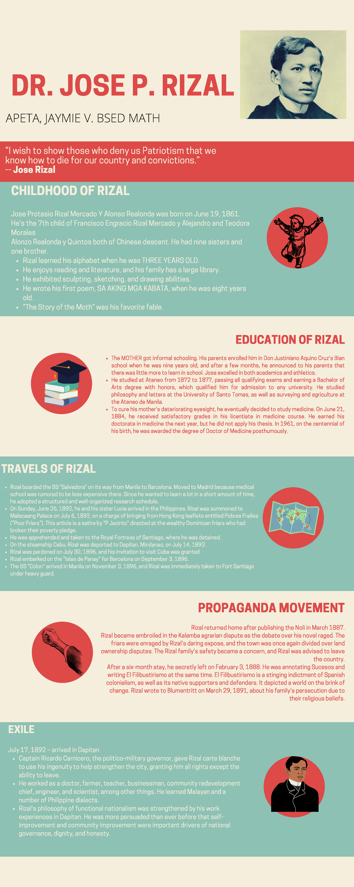 Rizal Higher Education Infographic