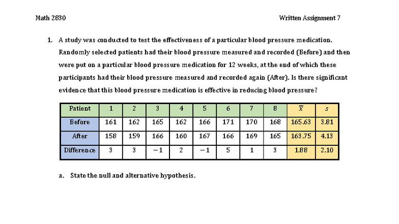 Math 2830 Written Assignment 7: Blood Pressure Meds & Marijuana Use ...