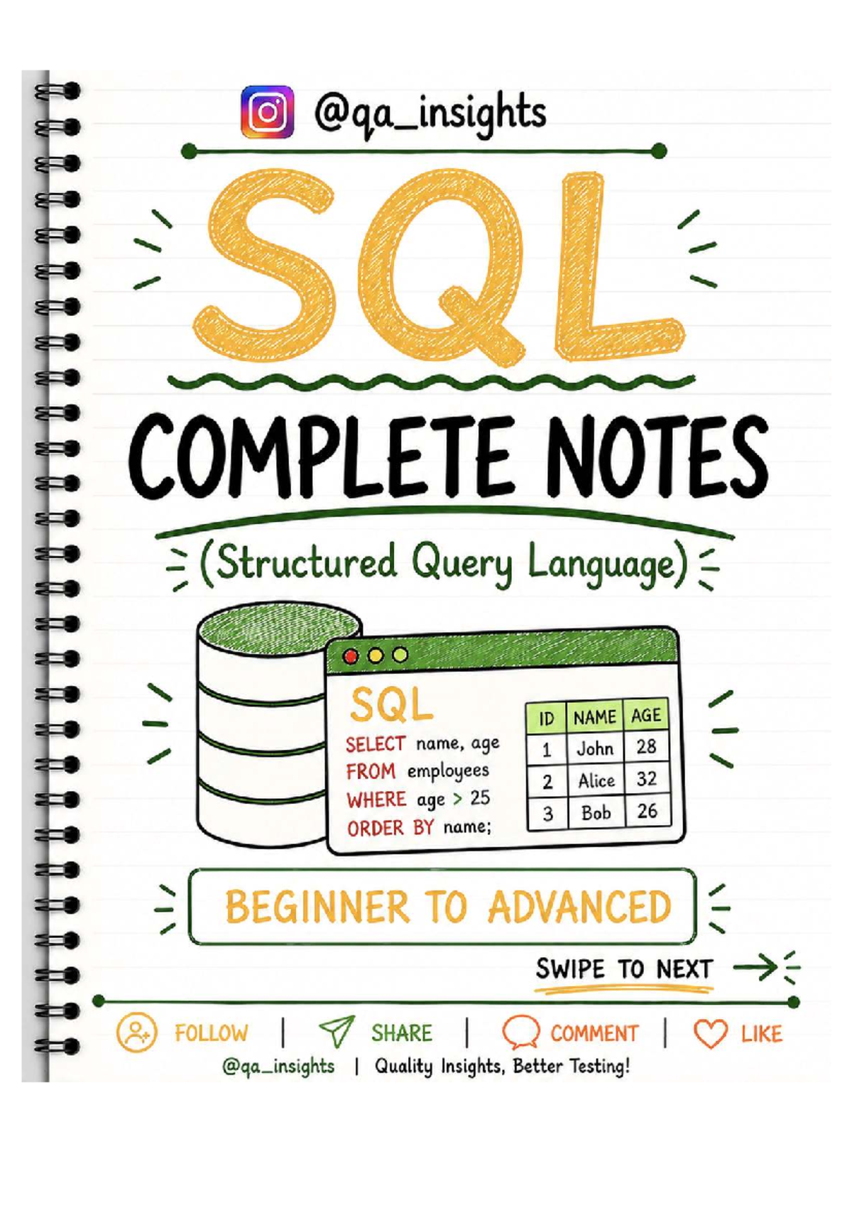 SQL (Structured Query Language) Complete Study Notes: Beginner to ...