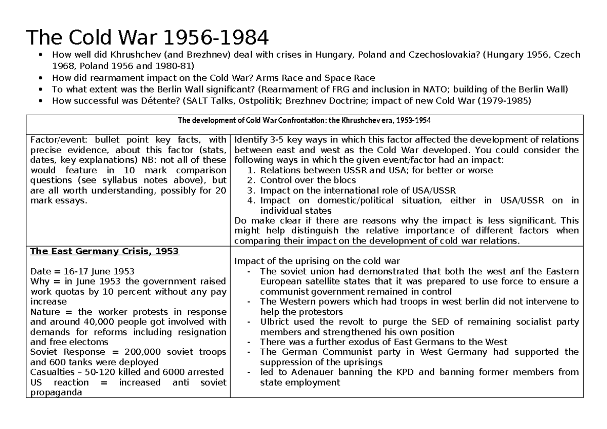 Cold War Notes: Key Events and Impacts (1953-1985) - Studocu