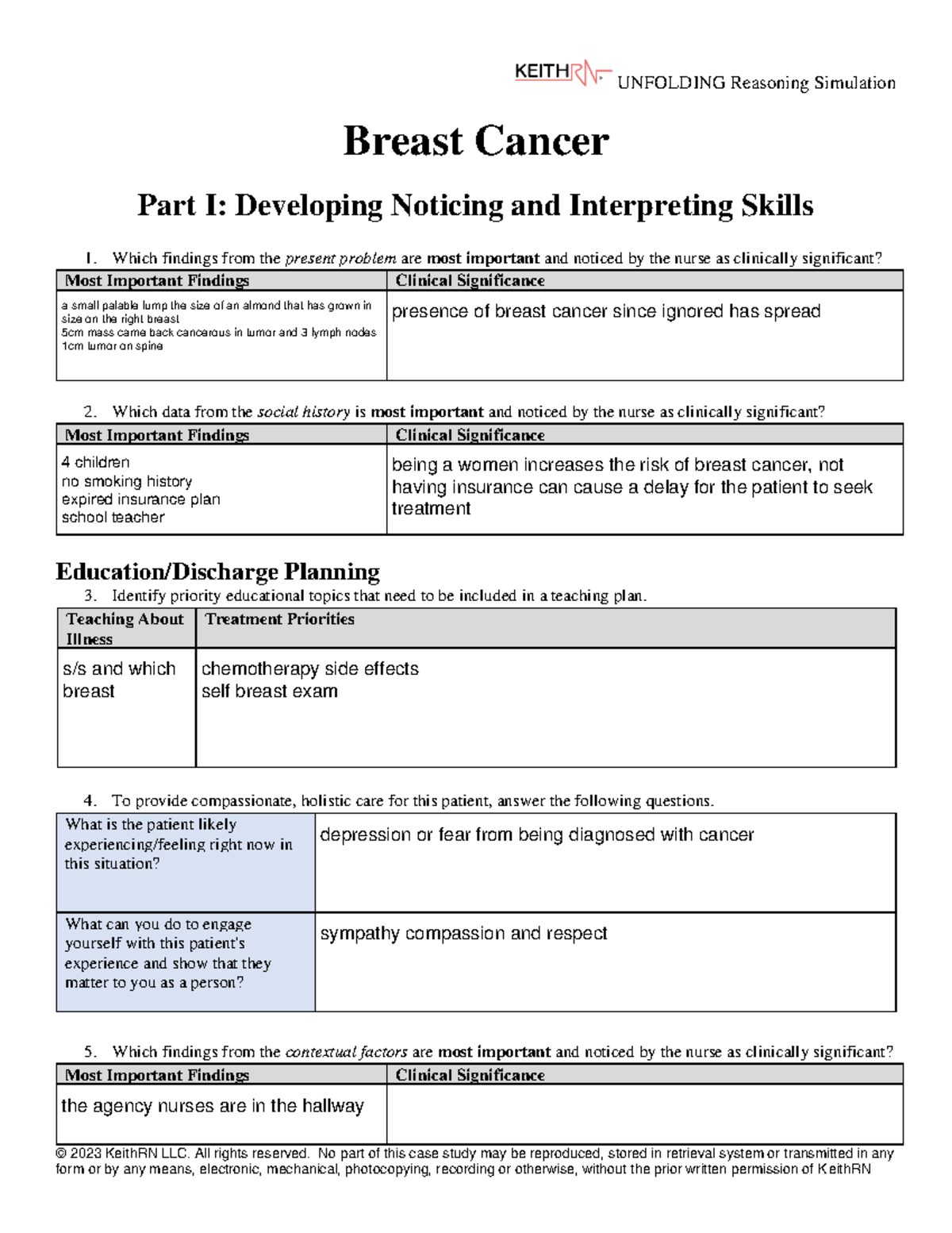 UNFOLDING Reasoning Simulation: Breast Cancer Case Study & Nursing Care ...