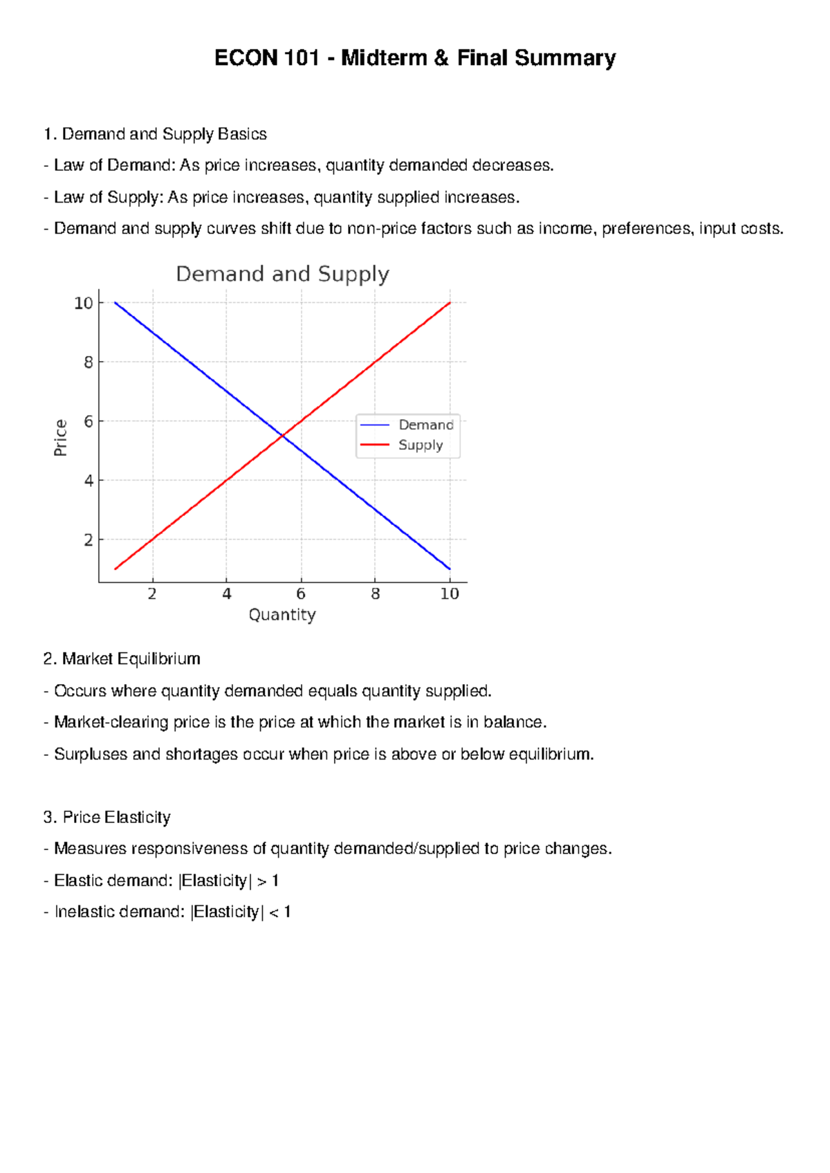 ECON 101 Midterm Summary: Demand, Supply & Market Equilibrium - Studocu