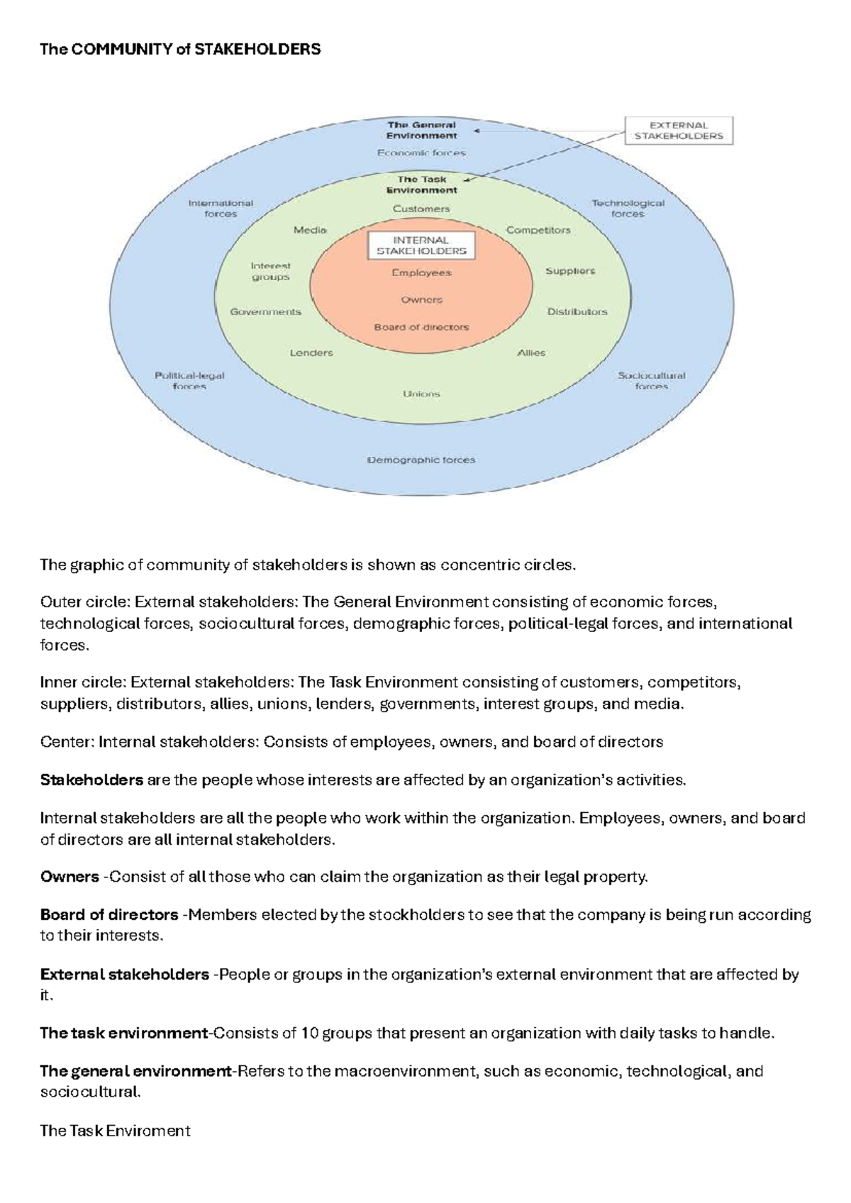 COMM 101: Community of Stakeholders and Ethical Management Notes - Studocu