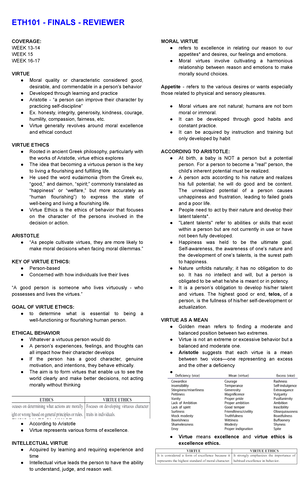 Defining Issues Test v3.0: Understanding Ethical Decision-Making - Studocu