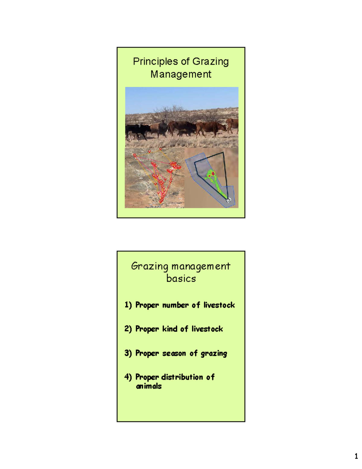 Principles of Grazing Management: Stocking Rates and Forage - Studocu