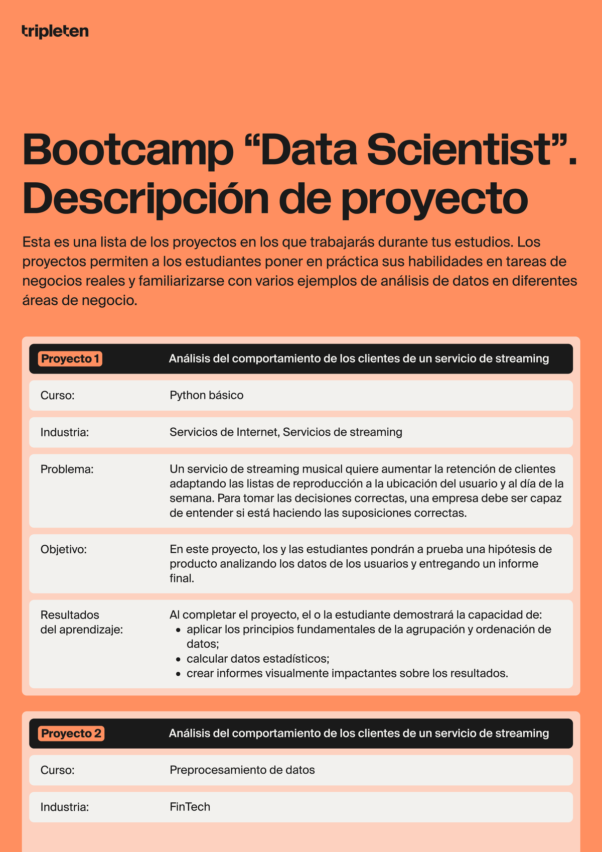 Proyectos de Data Science: Análisis y Modelado en Python y ML - Studocu