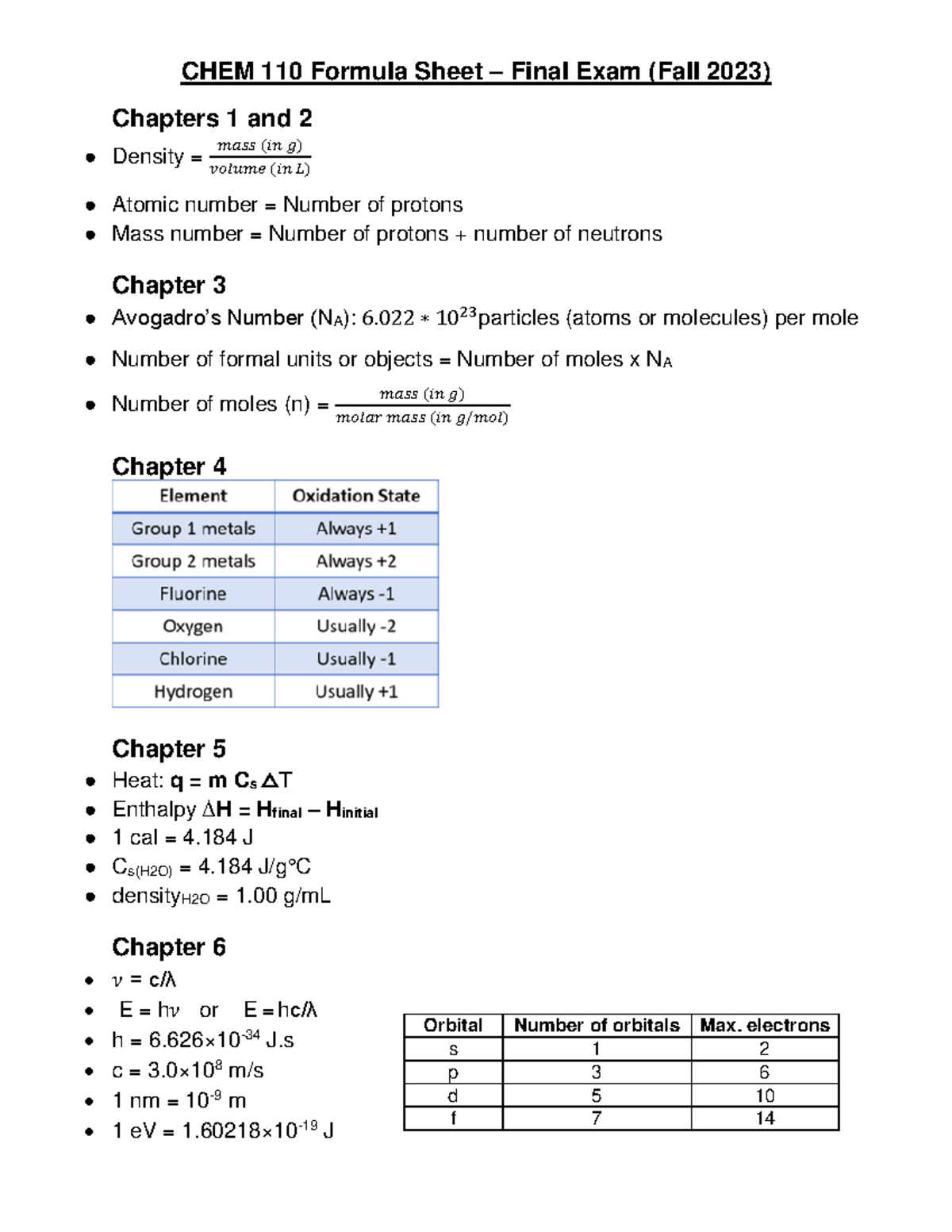 CHEM 110 Final Exam Formula Sheet - Key Concepts & Equations - Studocu