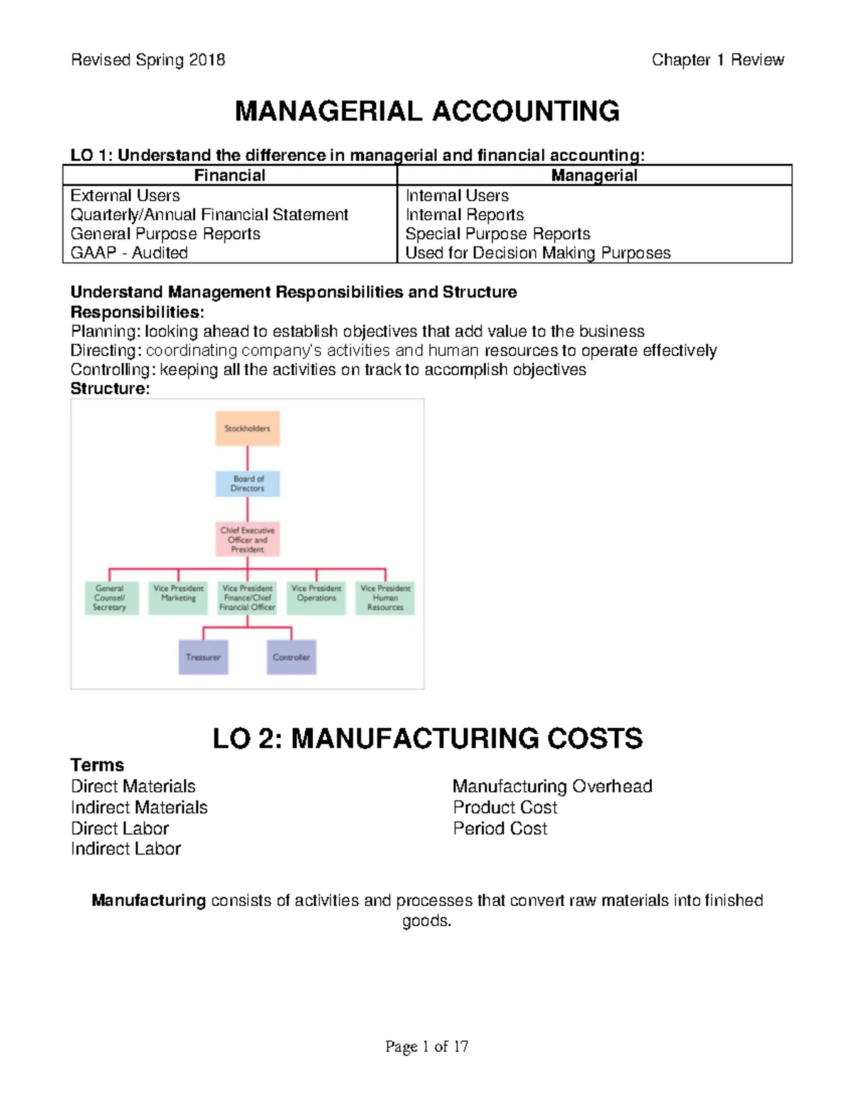 Cost Accounting (ACCT 101) Basic Concepts – MCQ Study Guide - Studocu
