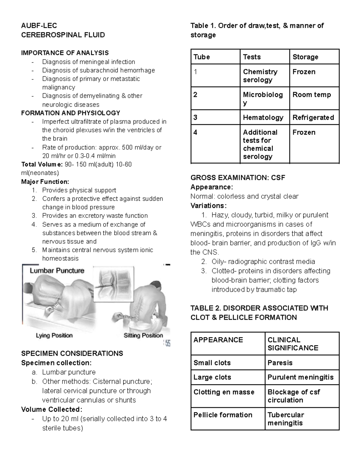 AUBF-LEC Cerebrospinal Fluid Analysis and Clinical Significance - Studocu